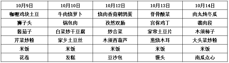 7 2020年10月9日-10月14日.png